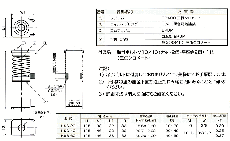 特許機器