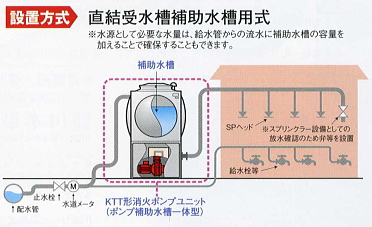 川本製作所