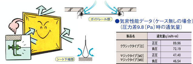 文化シャッター