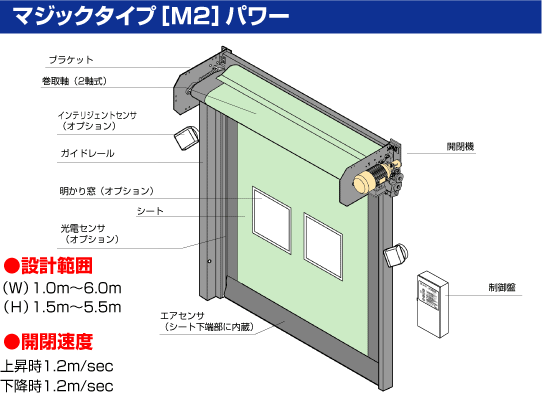 文化シャッター