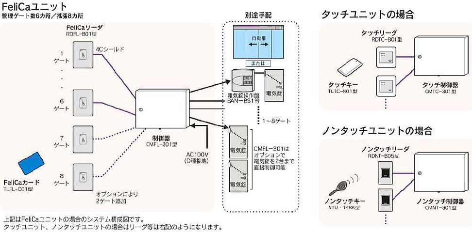 Ｕ９ＰＭＫ-ＨＳ Ｌ（左勝手） :20230416013558-00289:moanashop